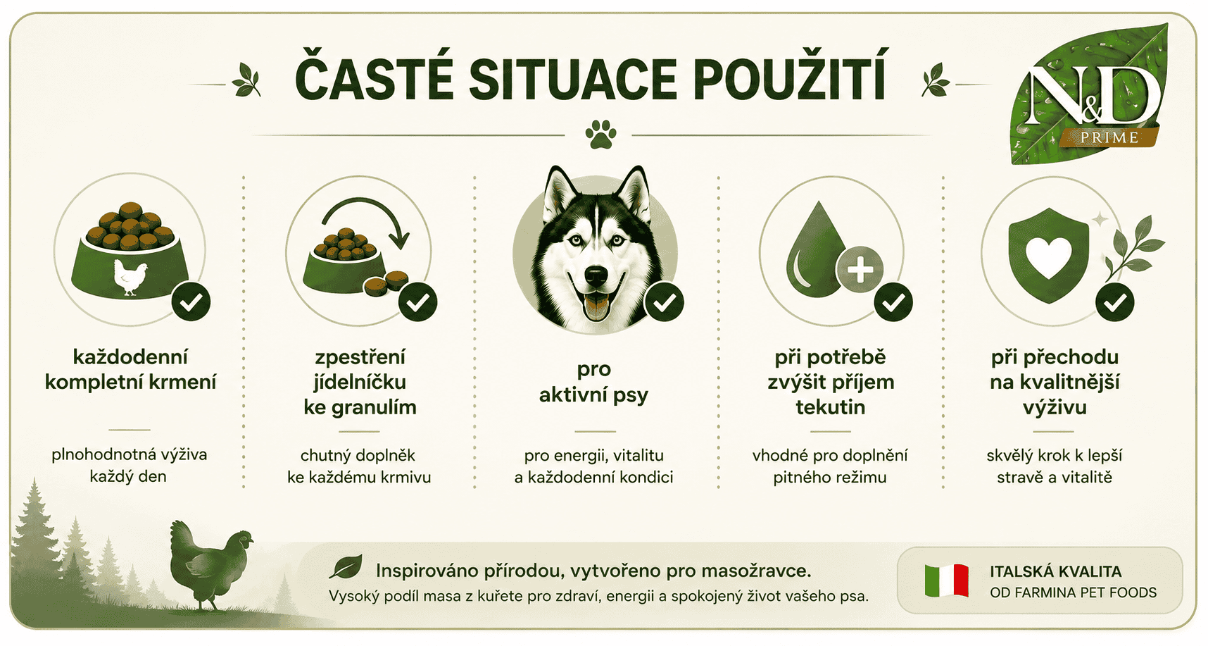 ND Prime s kuřetem kdy používat konzervu